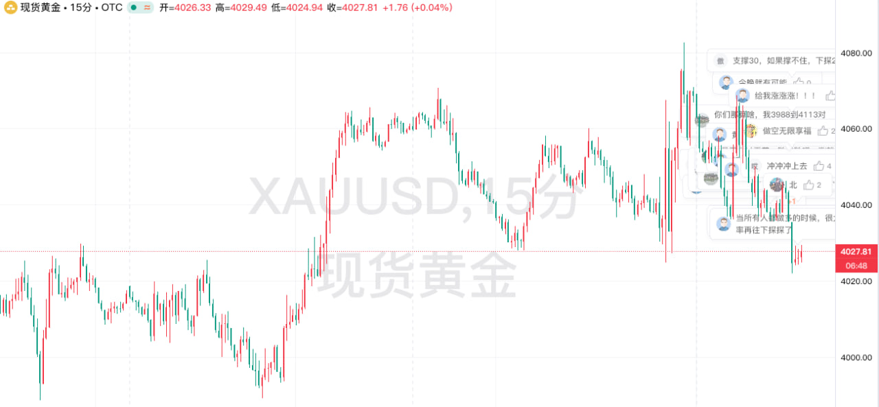 TradingHero 行情终端界面：K 线图与实时报价墙